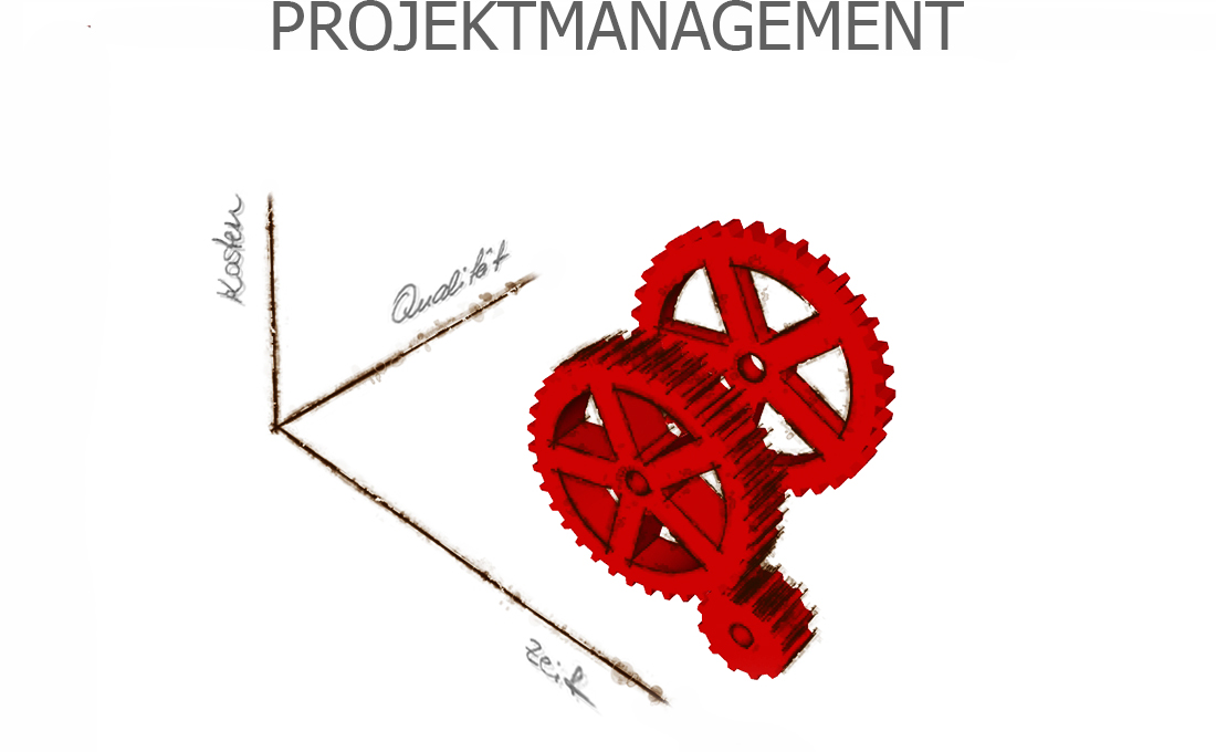 Projektmanagment TuM